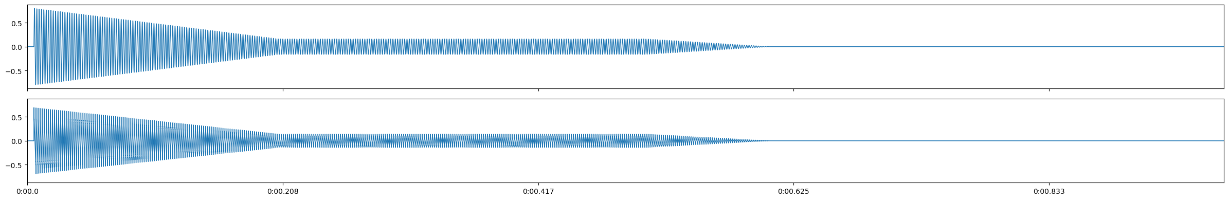 ../_images/notebooks_02-Threading_29_0.png
